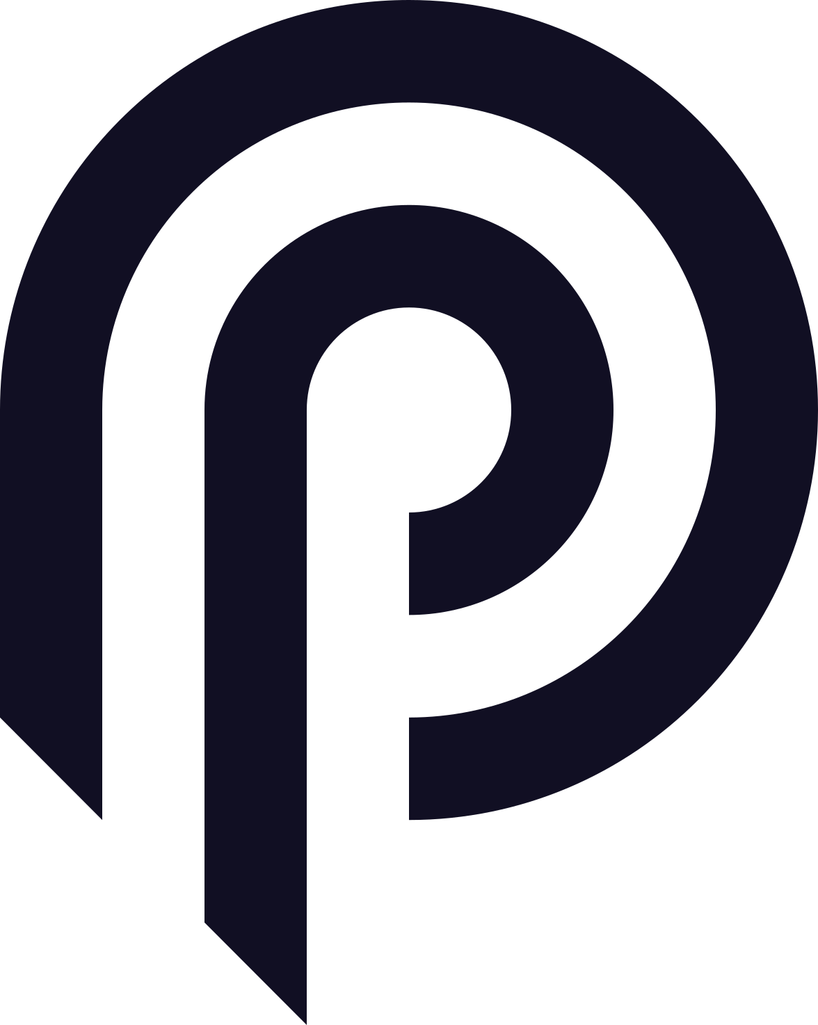 prize